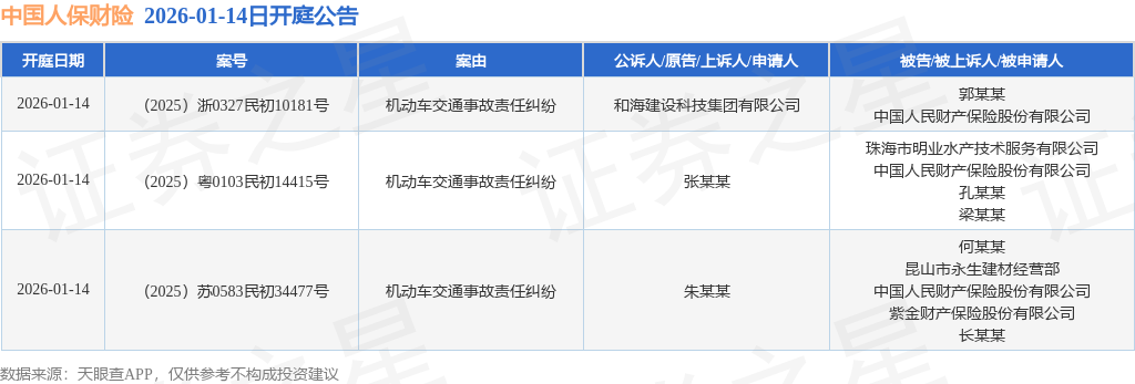拥有“如意行”驾乘险,出行更顺畅!,人保护你周全_2026年精油行业市场分析及产业投资报告