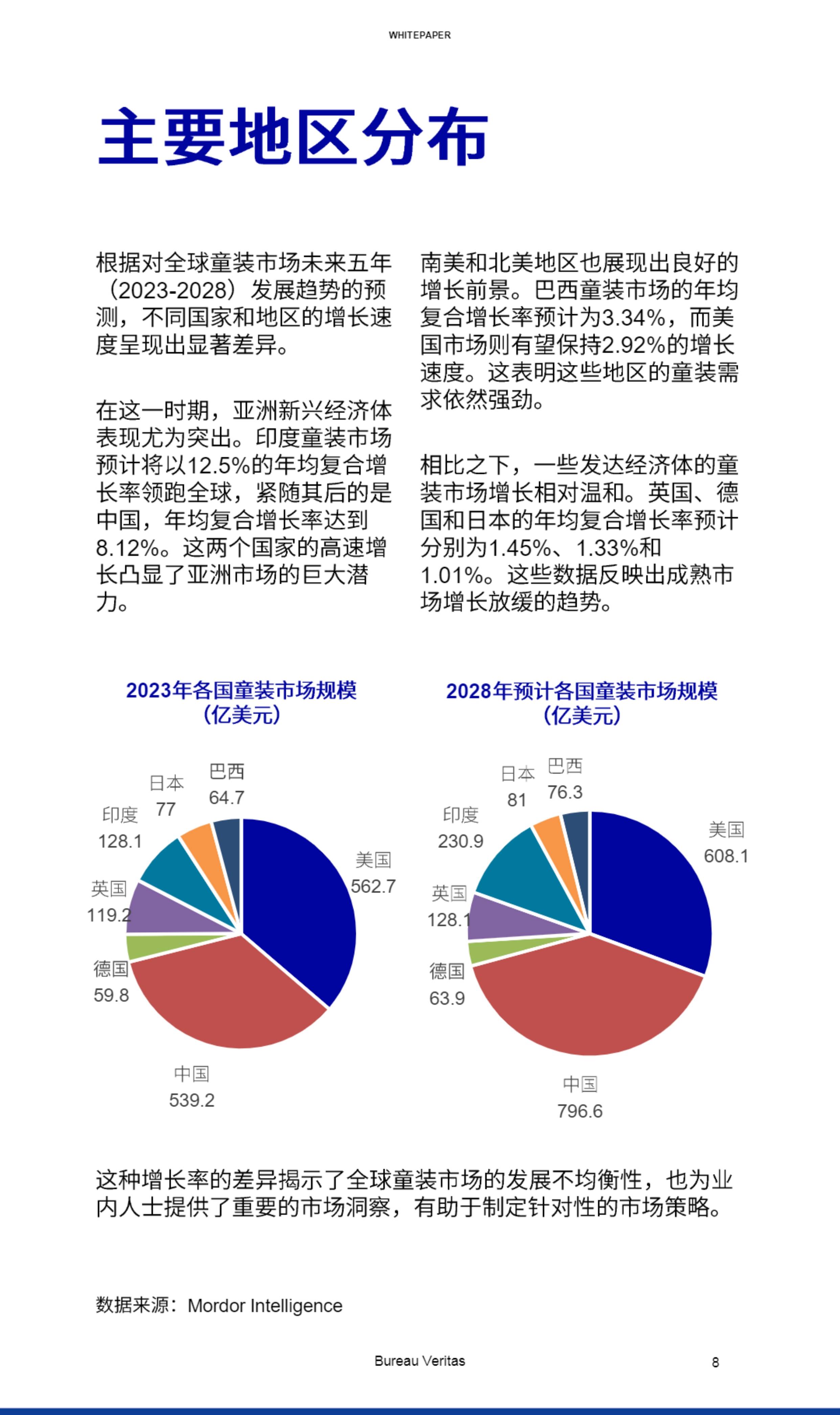人保车险,人保财险 _2026年智能服饰行业市场深度调研及未来发展趋势