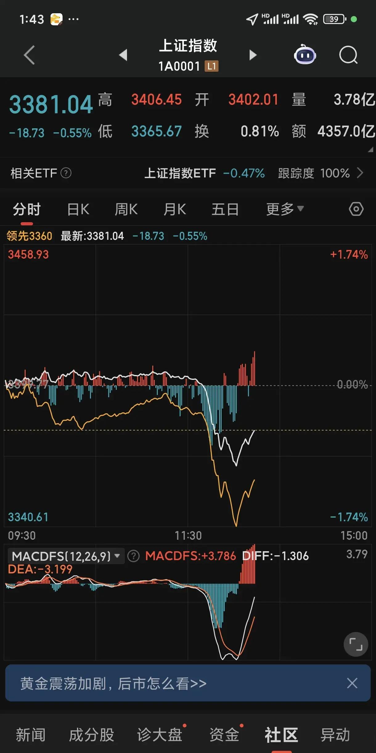 深夜，美股集体拉升！中国资产，爆发！ - 资讯纵横网-资讯纵横网专业提供财经方面资讯- 岱微汽车