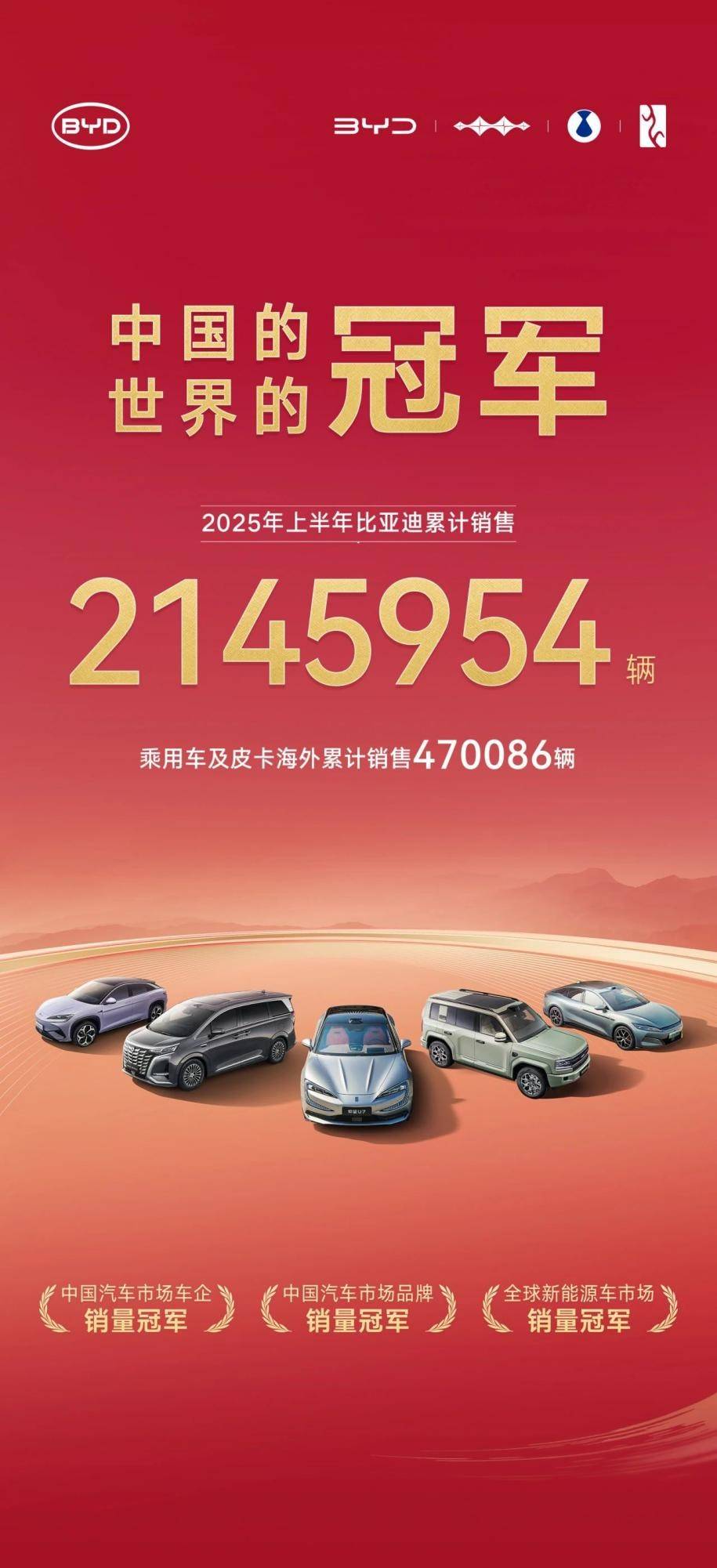 新能源车ETF（159806）涨超2.5%，2025年中国汽车产销量再创历史新高