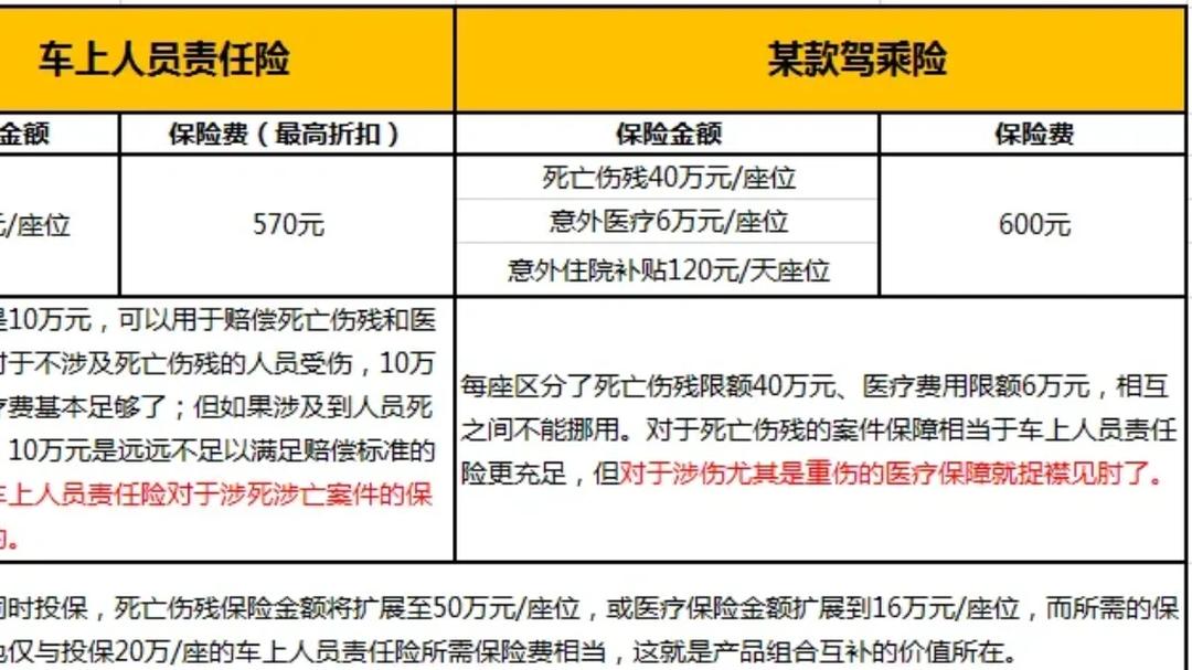 2026-2030年中国生物育种行业：机构持仓比例持续提升_拥有“如意行”驾乘险，出行更顺畅！,人保护你周全