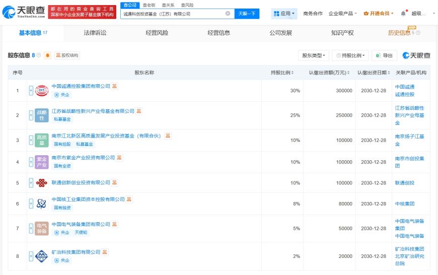 多只省级社保科创基金完成备案 耐心资本加速“奔赴”科技创新