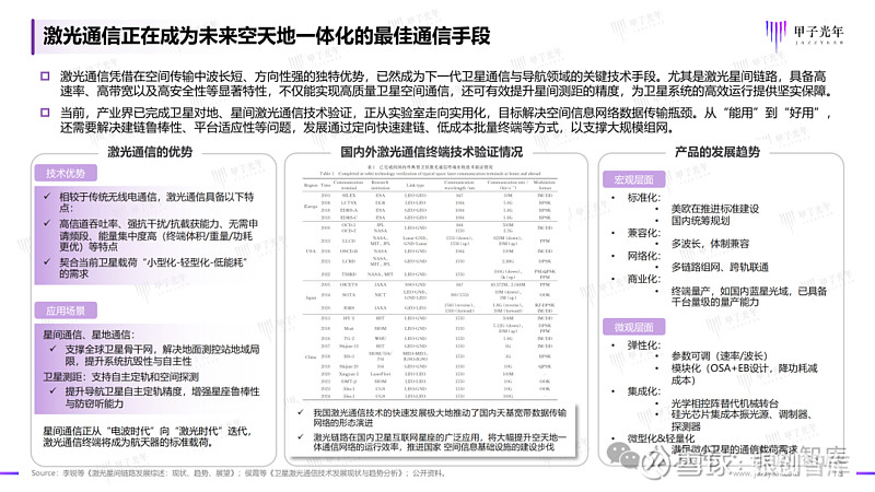 商业航天发展进入快车道 为经济增长注入新动能