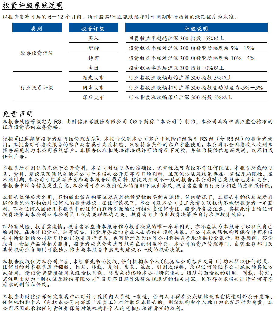 5%， 圆满收官！全球避险潮起，债市涨势逐渐明朗 | 债市周报