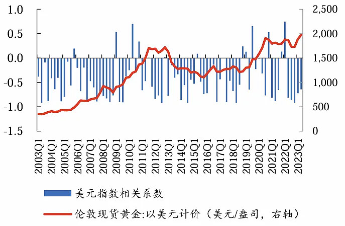 安利股份：接受开源证券等投资者调研