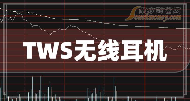 2026无线音响行业市场运行态势分析_拥有“如意行”驾乘险，出行更顺畅！,人保护你周全