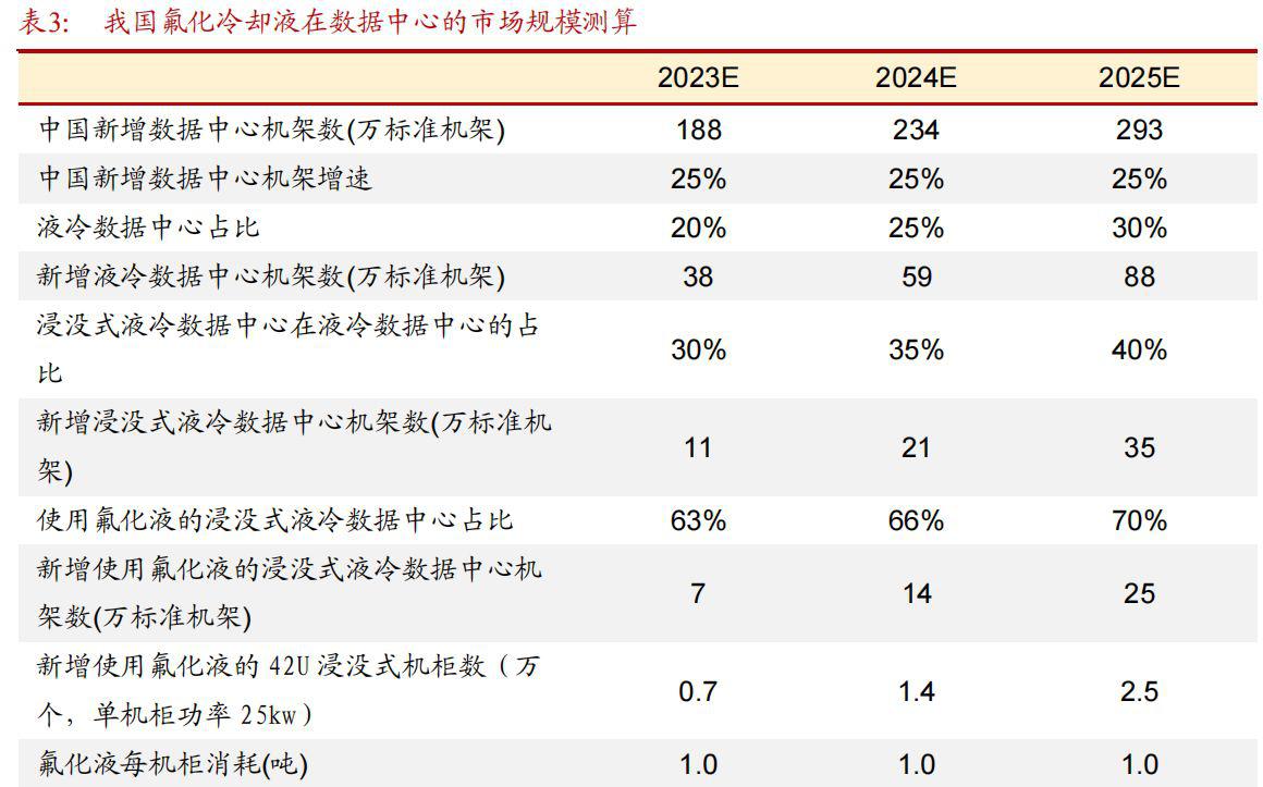 九洲集团:2025年业绩大幅提升 紧抓电网投资与AI算力新机遇