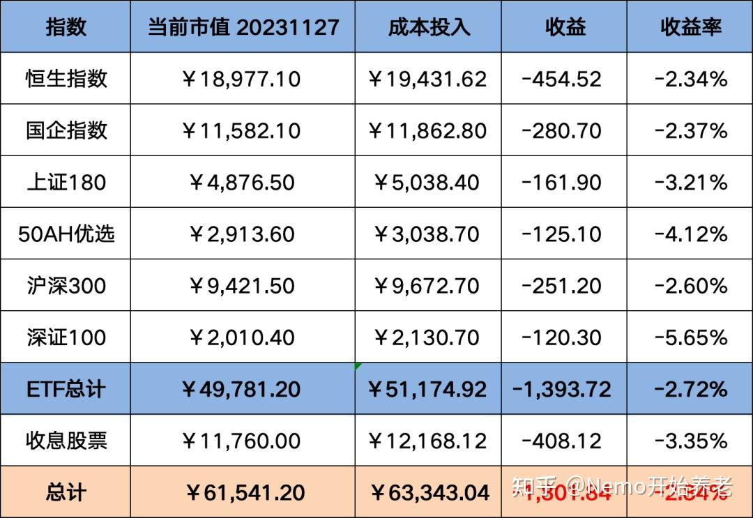 103股连续5日或5日以上获融资净买入