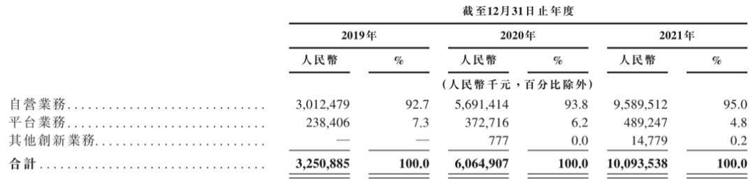 七年累亏超11亿！关店、推新、控费用为何止不住奥康国际的“失血”？