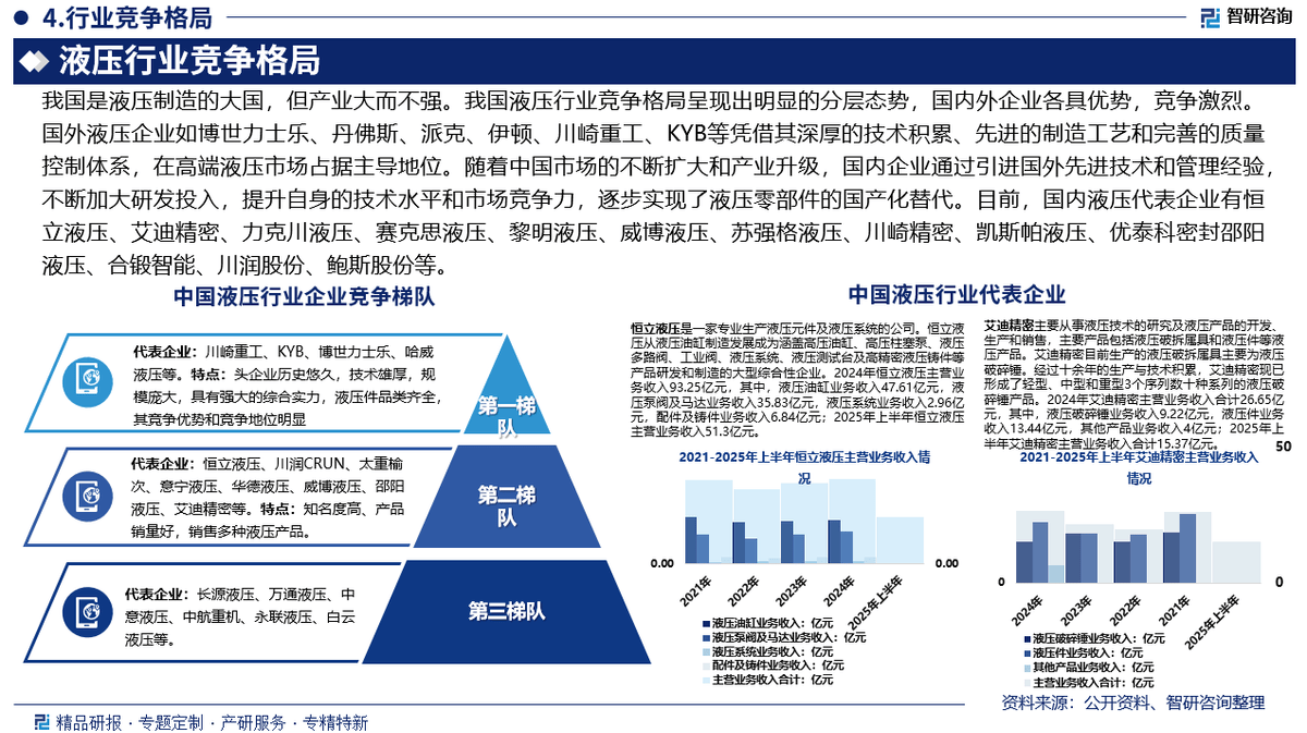 人保财险政银保 ,人保财险 _2026肉牛养殖行业发展现状及供需趋势分析