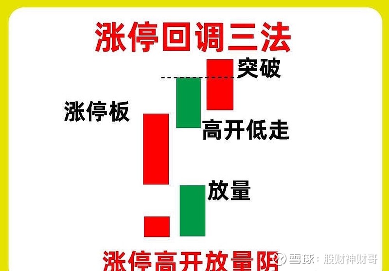 国际金价不断创下历史新高，莱绅通灵股价涨停