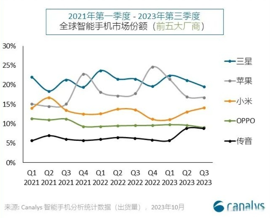 云赛智联成交额创2025年3月21日以来新高