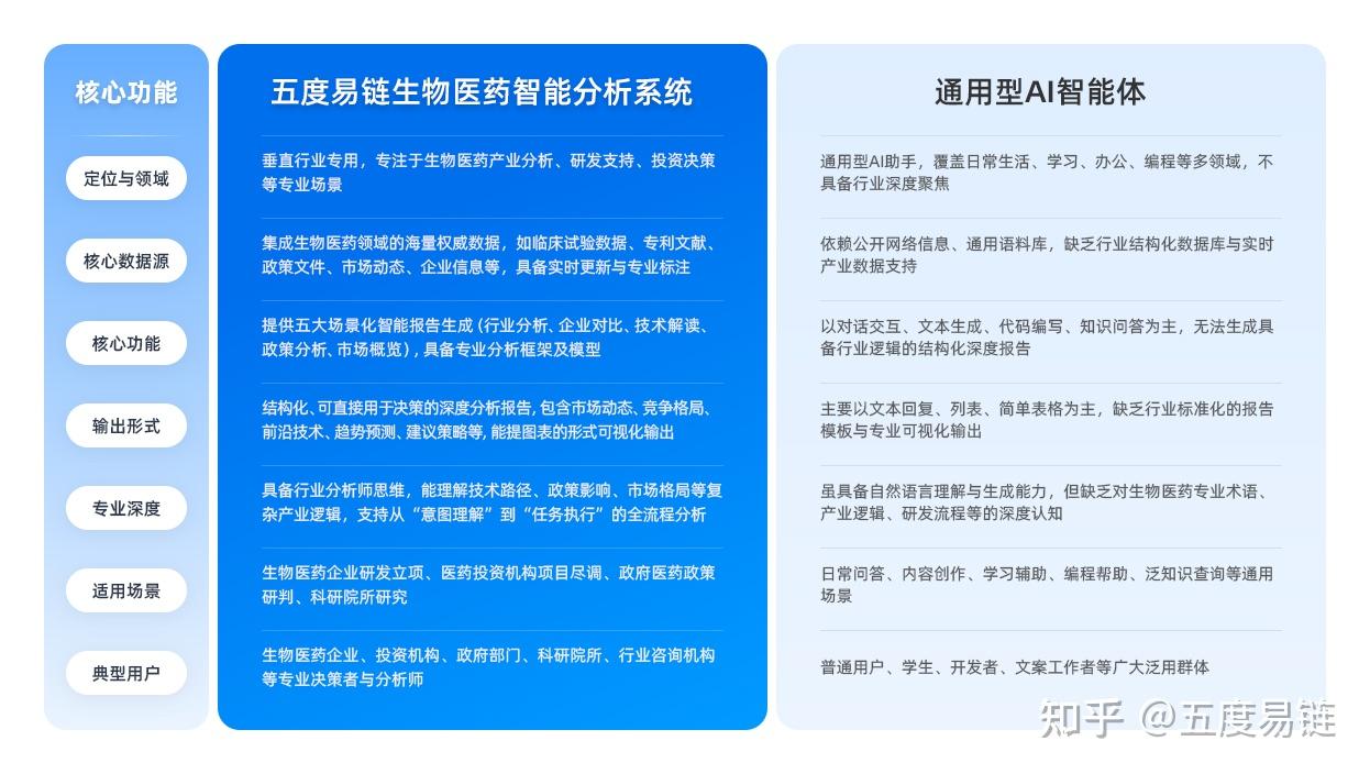 2025年生物制药行业深度分析：现状剖析、前景展望与趋势洞察_人保服务,人保伴您前行