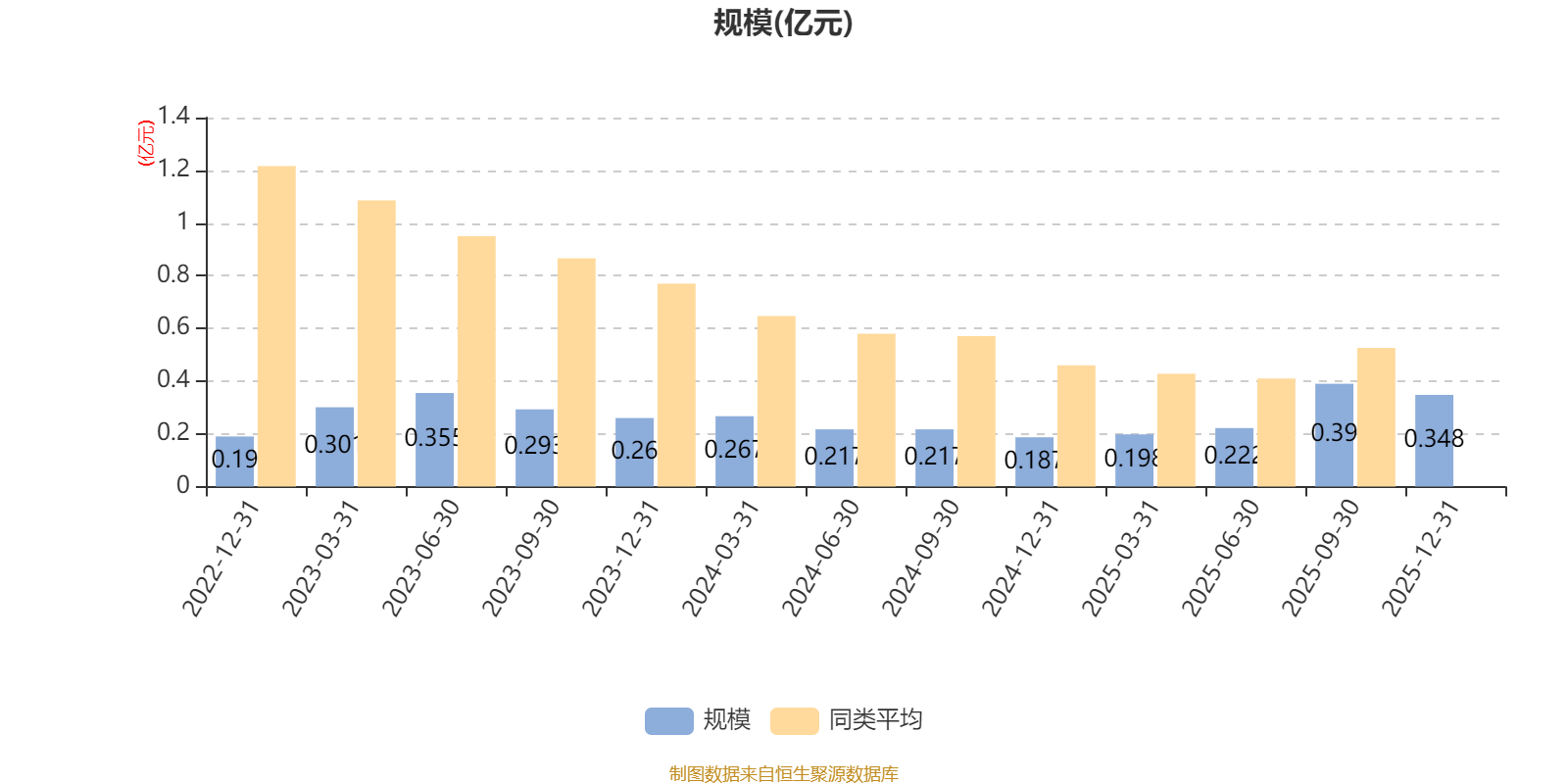 润贝航科：2025年净利润同比预增86.39%―137.22%
