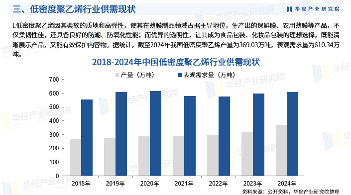 2026-2030年中国国际物流行业竞争格局及发展趋势预测分析_人保财险 ,人保有温度