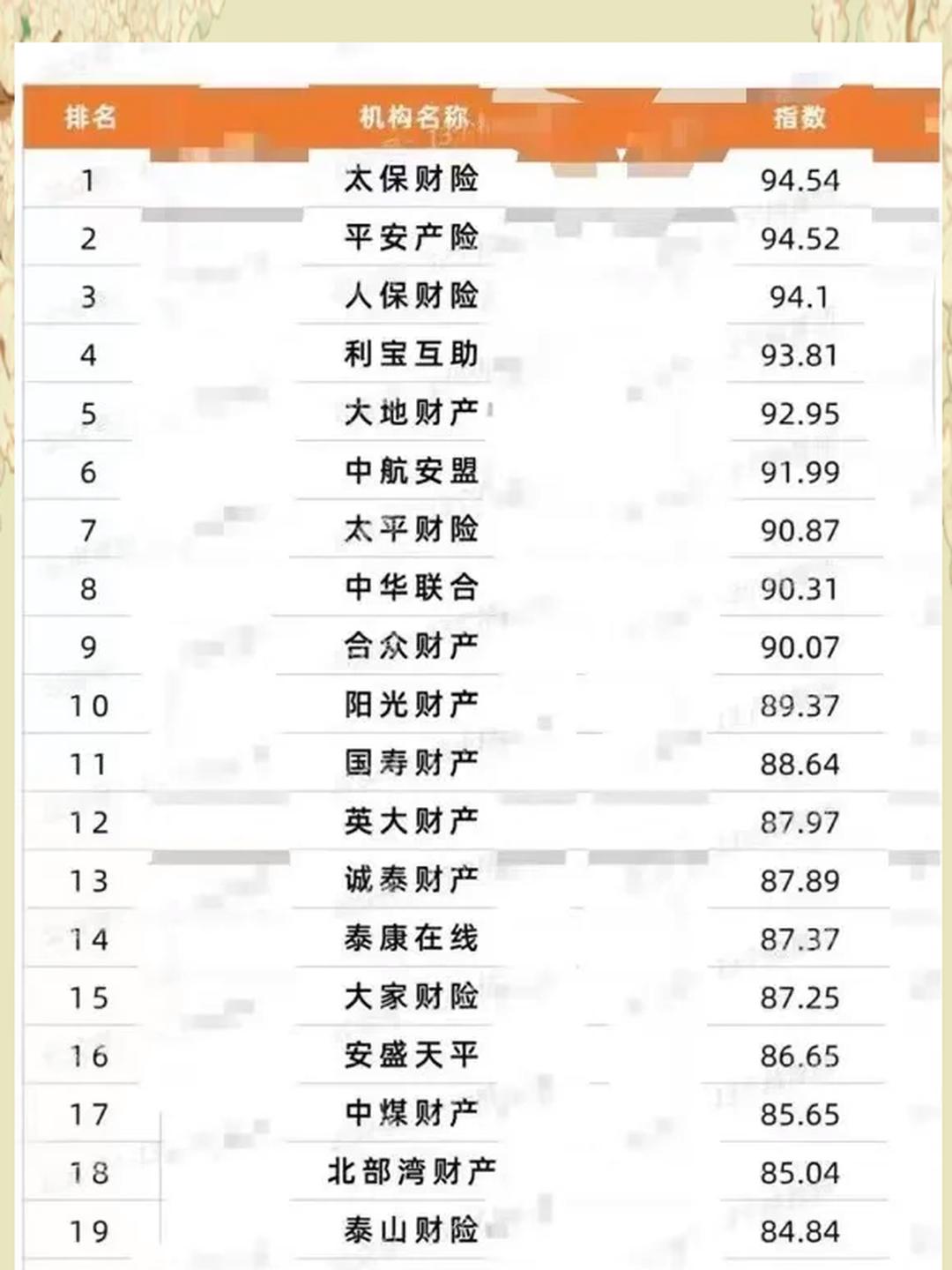 人保车险,人保伴您前行_基础建设行业市场规模与发展前景分析