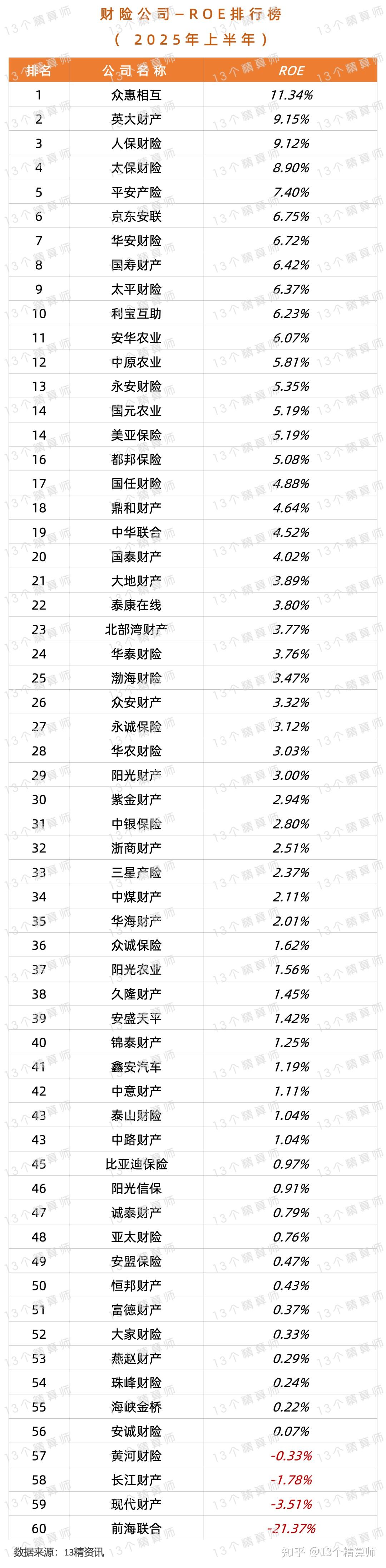 2026-2030年中国智能制药行业竞争格局及发展趋势预测分析_人保财险 ,人保有温度