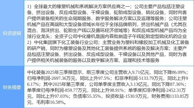 1月29日中国黄金涨停:国企改革,央企改革,培育钻石概念热股