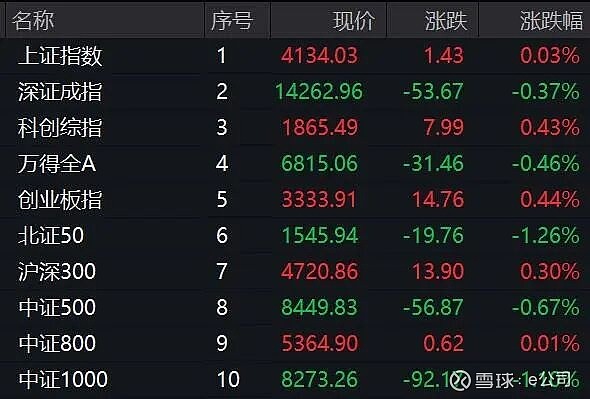 1月29日招金黄金涨停：黄金，有色金属，有色 ・ 锌概念热股