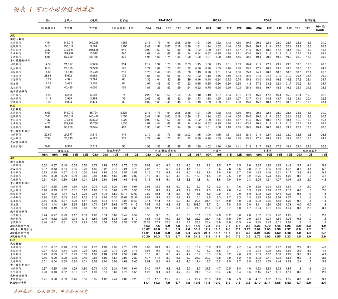 艾隆科技:2025年预盈1496万元―2244万元 同比扭亏为盈