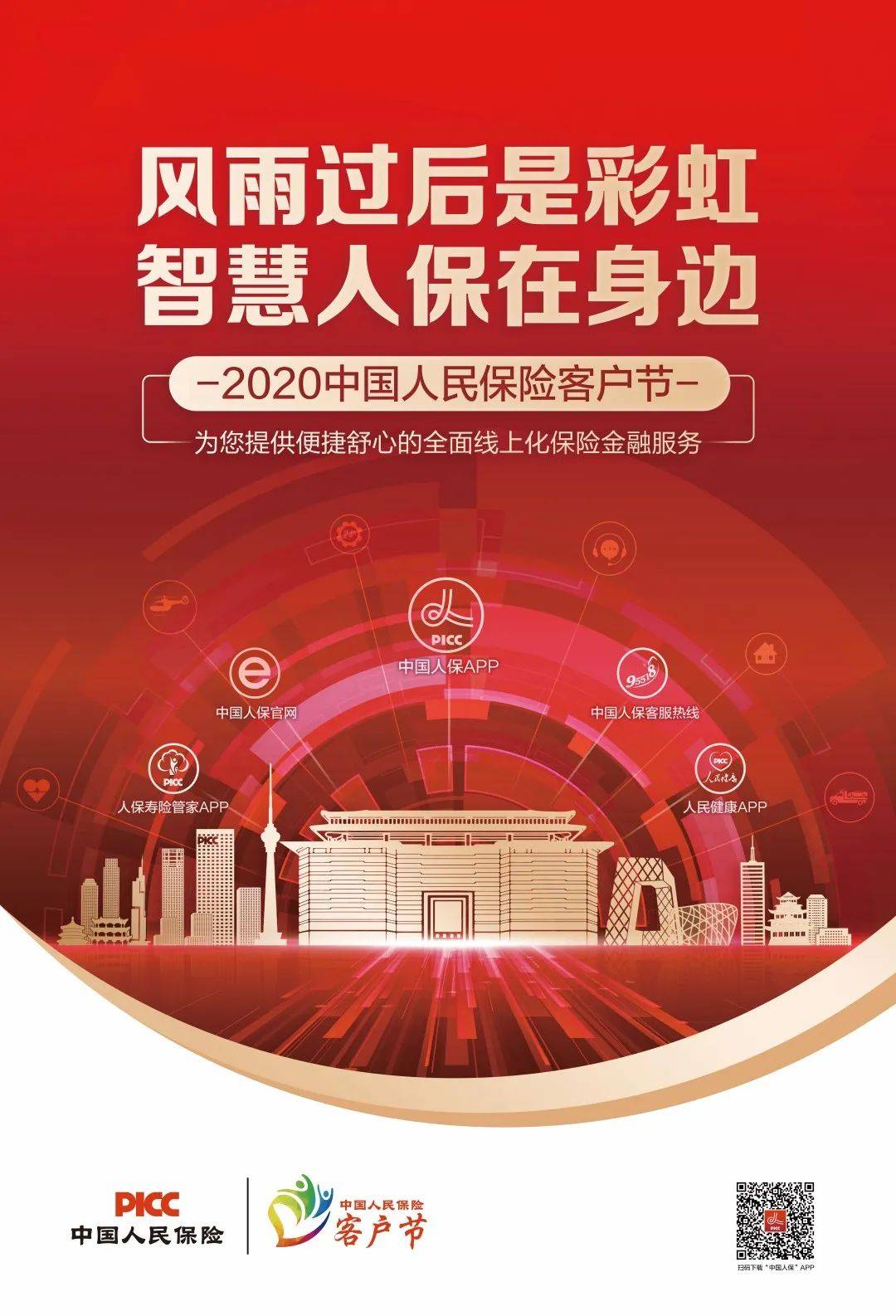 2026年智慧健康监测设备行业市场深度调研及未来发展趋势_人保伴您前行,人保财险 