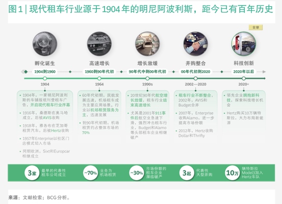 保险有温度,拥有“如意行”驾乘险,出行更顺畅!_2026年摄影器材行业发展前景预测及投资战略研究