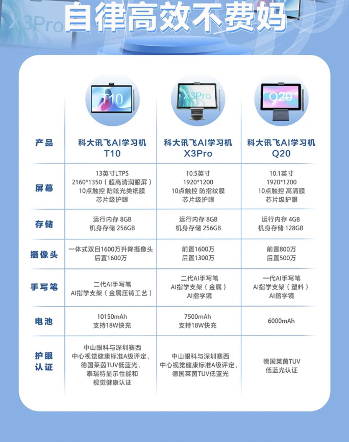 科大讯飞获得发明专利授权：“发音检测方法及相关装置、电子设备、存储介质”