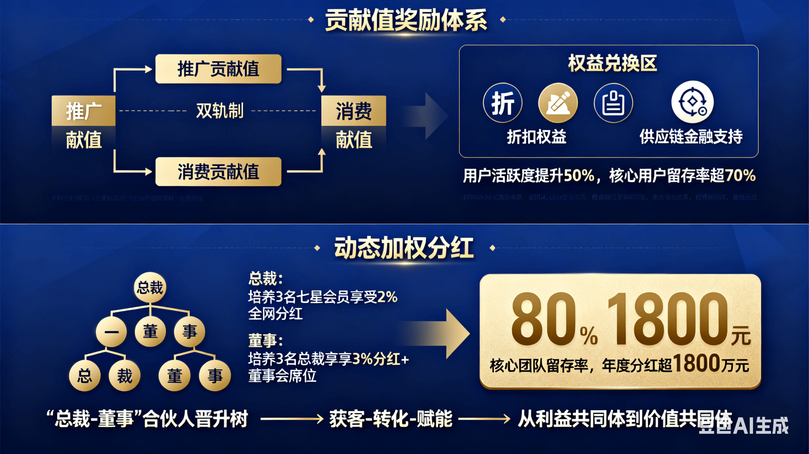 保险有温度,人保财险政银保 _2026-2030年中国瘦身塑形行业：流量红利见顶，品牌忠诚度如何“塑”成?