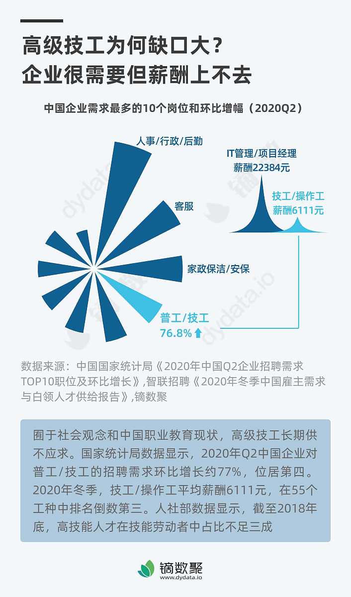 格力电器获得发明专利授权：“压缩机”