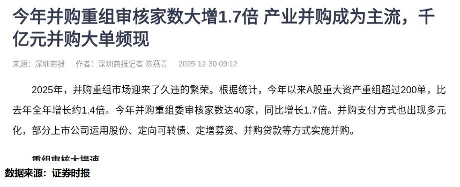 广东：鼓励上市公司综合运用股份、定向可转债、现金等支付工具实施整合兼并，优化产业链布局