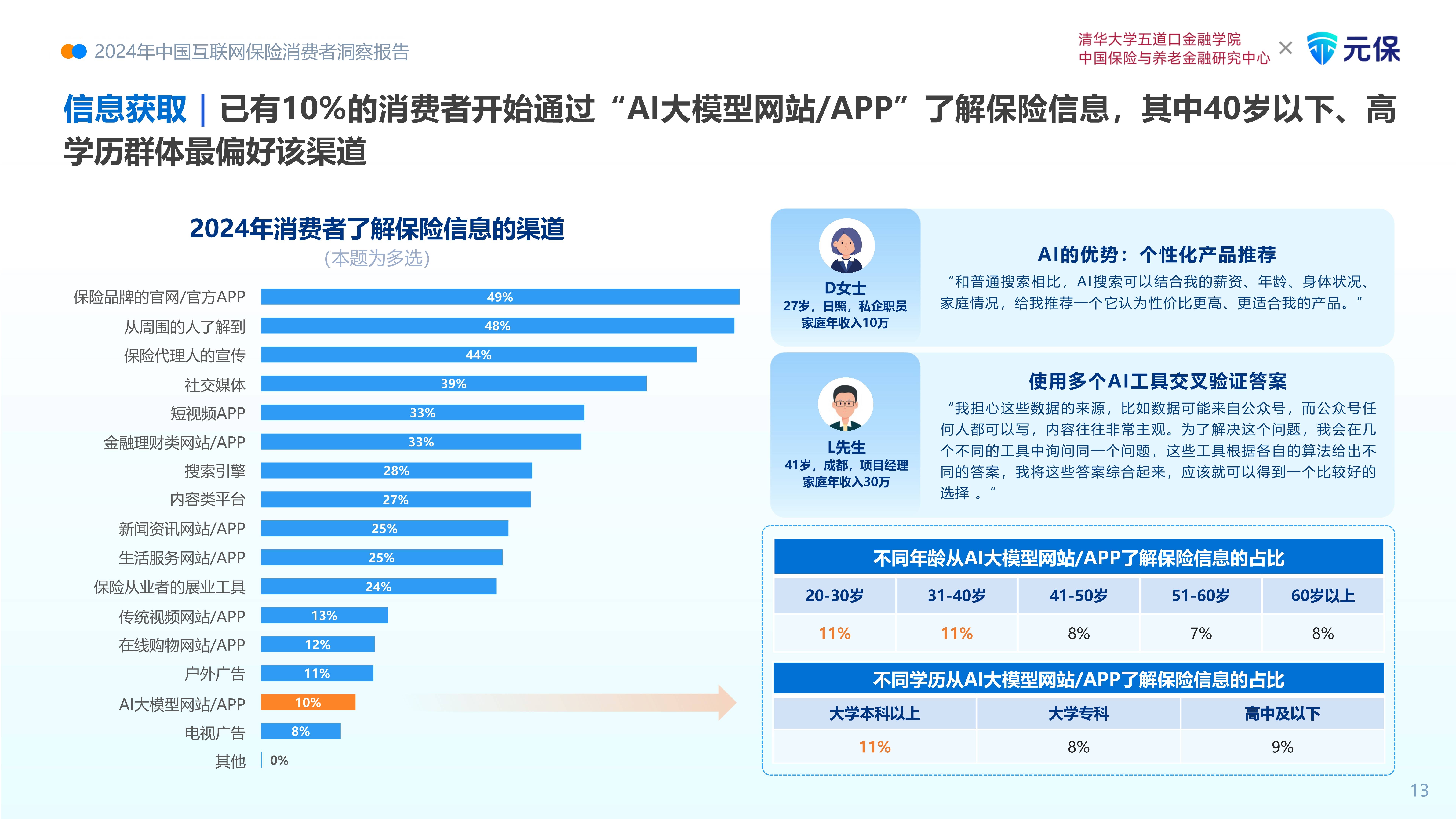 人保服务,人保伴您前行_2026-2030年中国新能源电池行业全景洞察与战略前瞻分析