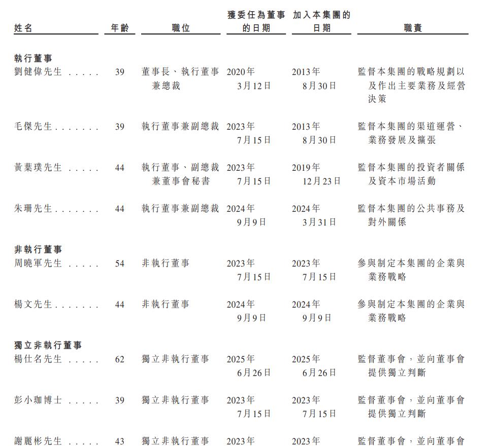 易买工品递表港交所 农银国际担任独家保荐人