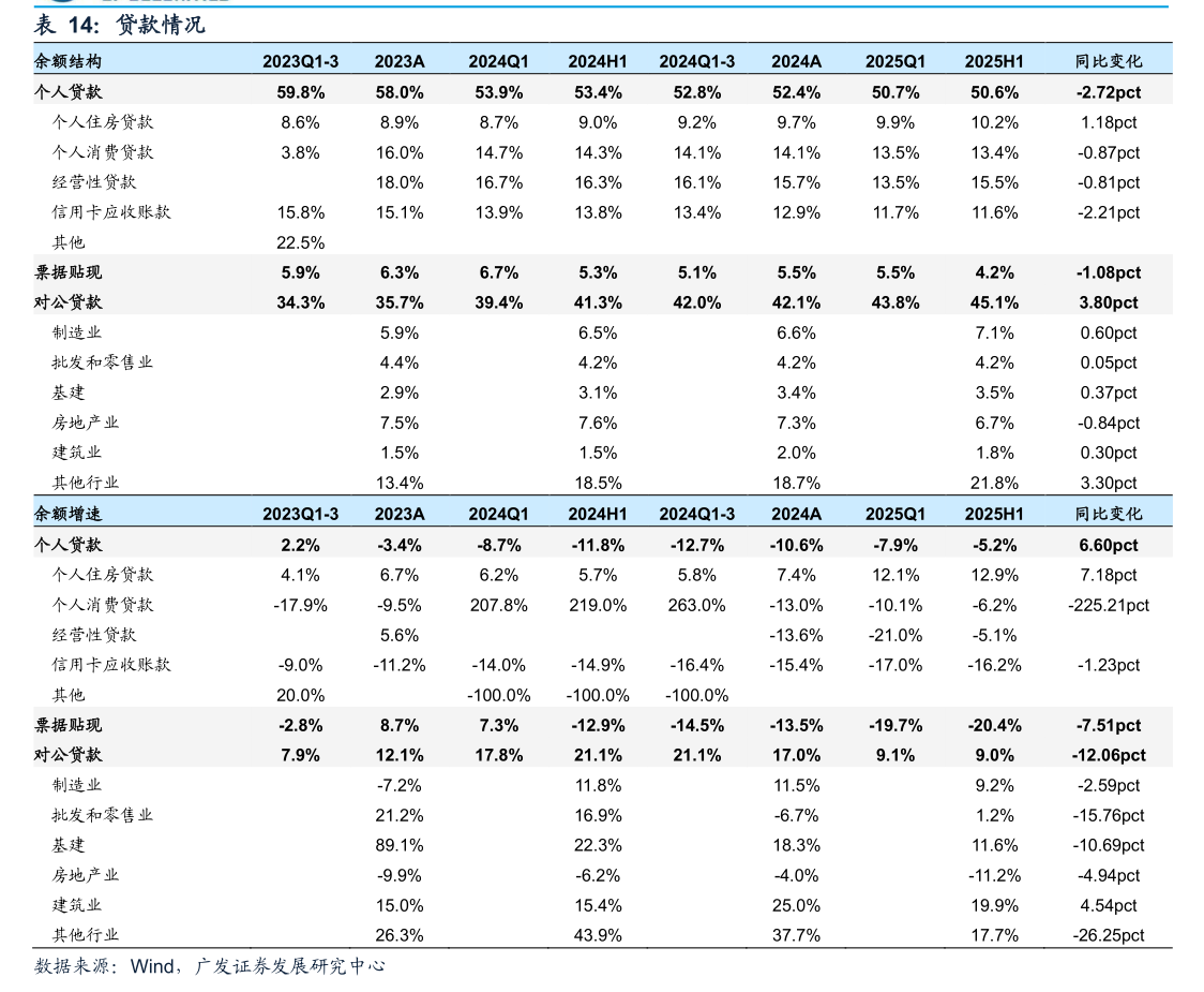 深水规院：提名林杰为公司第二届董事会非独立董事候选人