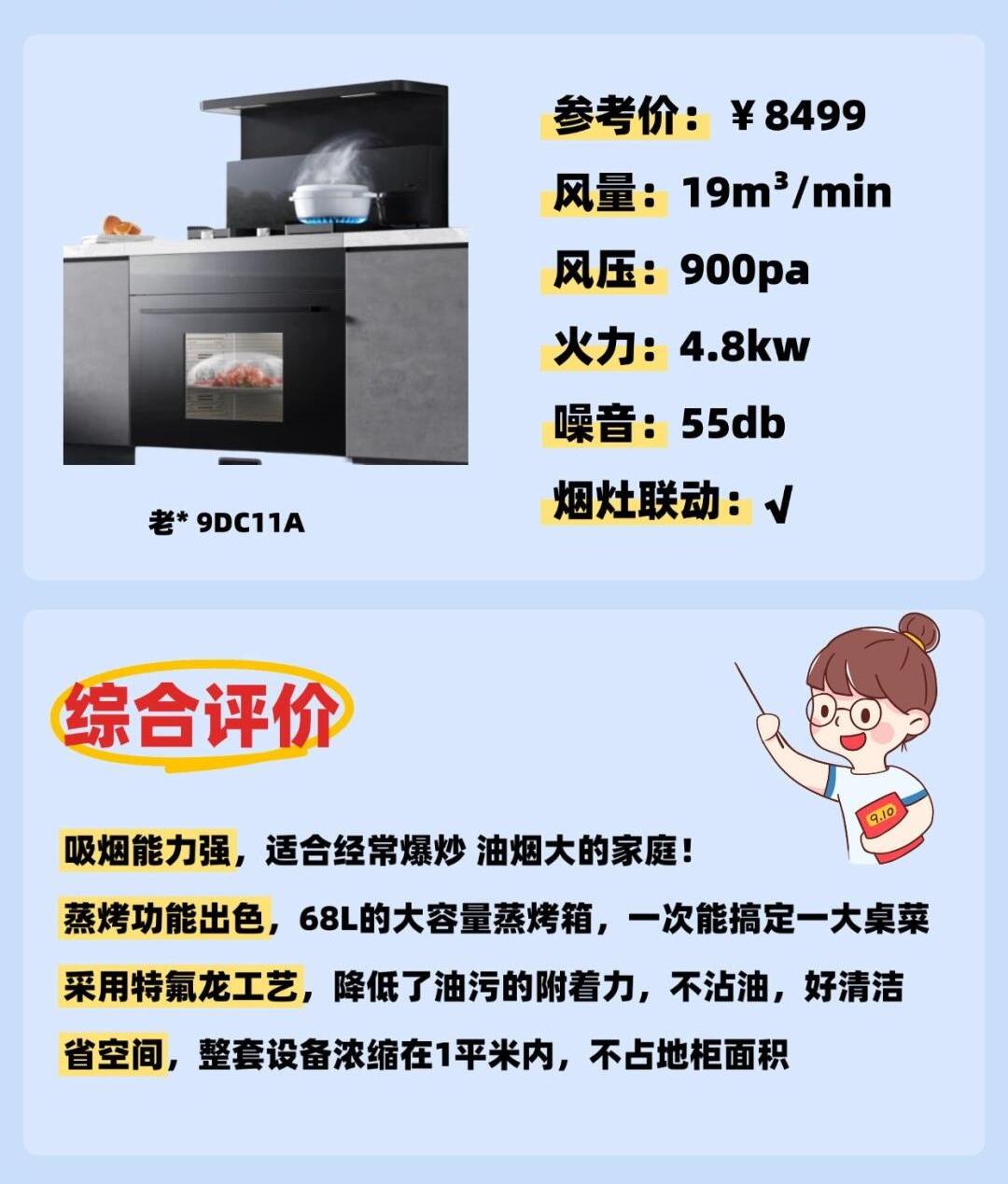 老板电器获得实用新型专利授权:“烹饪器具”