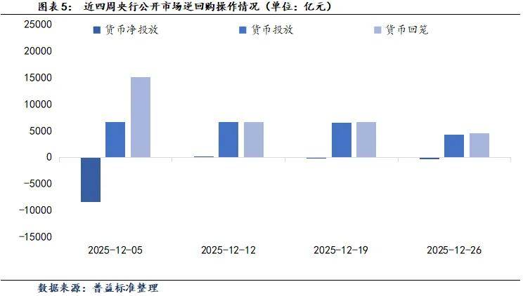 债市公告精选| 中骏集团控股3.5亿美元票据难偿付；中华人寿9年累亏超21亿