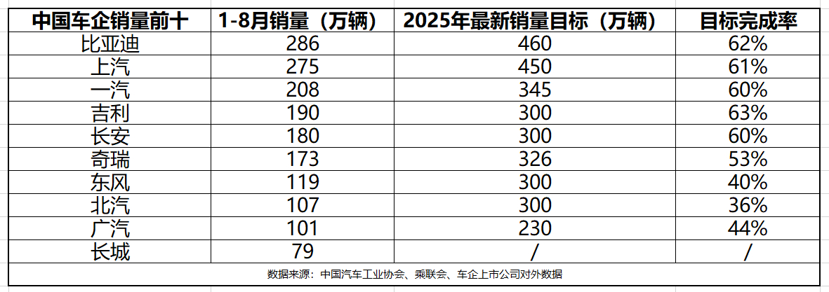 2026-2030年中国算力行业：真正的战场，不在芯片_人保财险 ,拥有“如意行”驾乘险，出行更顺畅！