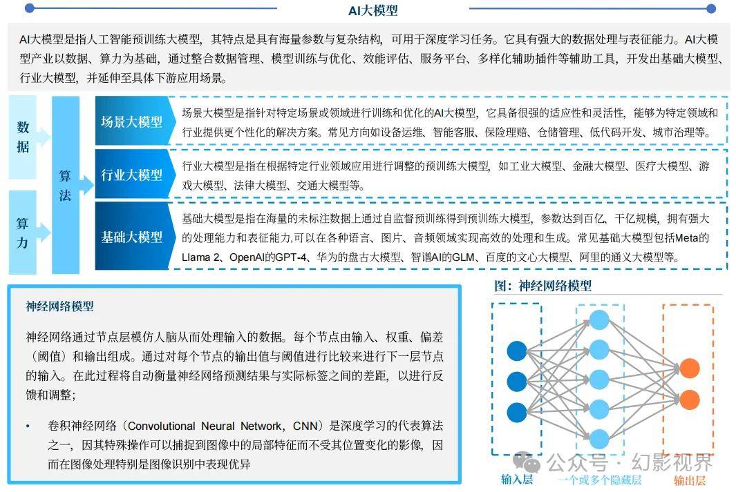 人保车险,人保有温度_2026年小麦深加工行业未来发展趋势及投资战略研究