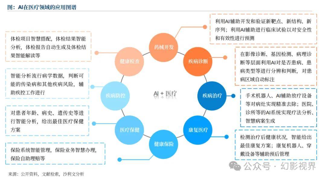 人保车险,人保有温度_2026年小麦深加工行业未来发展趋势及投资战略研究