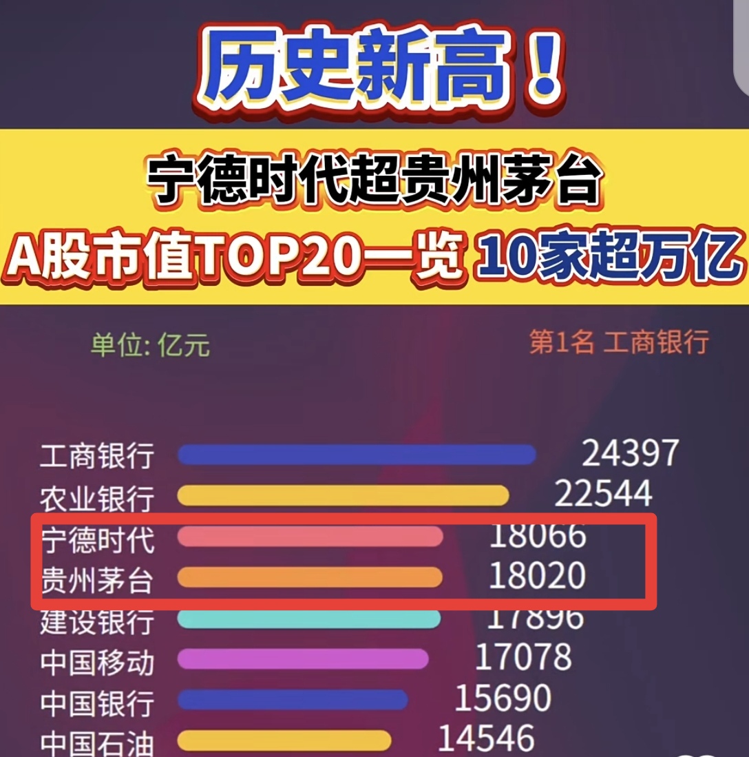 宁德时代、华能水电合资成立新公司 注册资本48亿元