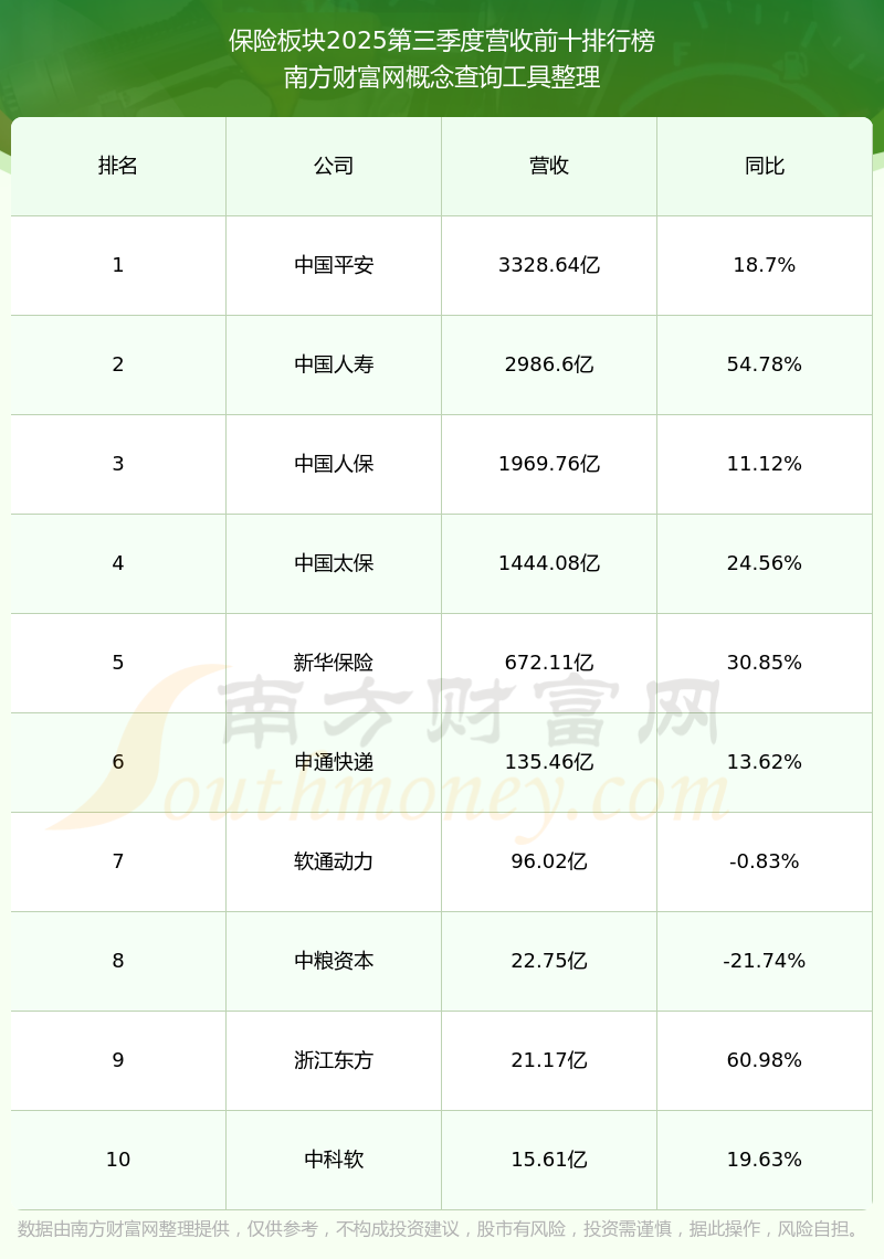 人保服务,人保财险 _2026无人物流行业调研与发展趋势预测