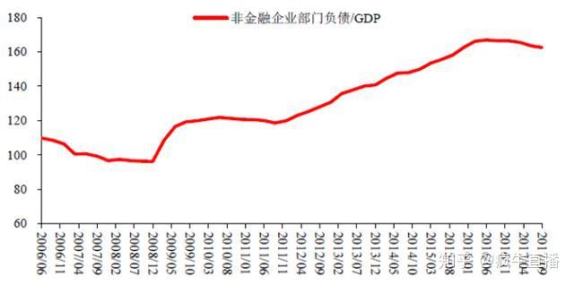 新刊速读 | 票据市场服务实体经济成效研究——基于票据交易的视角