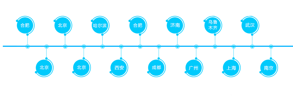 国盾量子获得外观设计专利授权：“电子设备的量子安全视频会议图形用户界面”