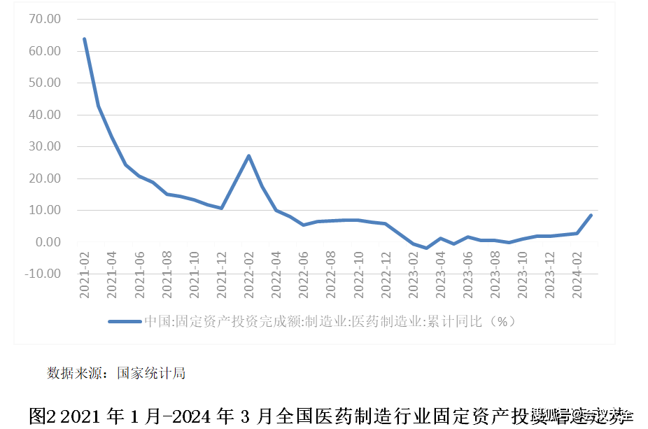 2月6日证券之星早间消息汇总：事关中药行业，八部门联合印发