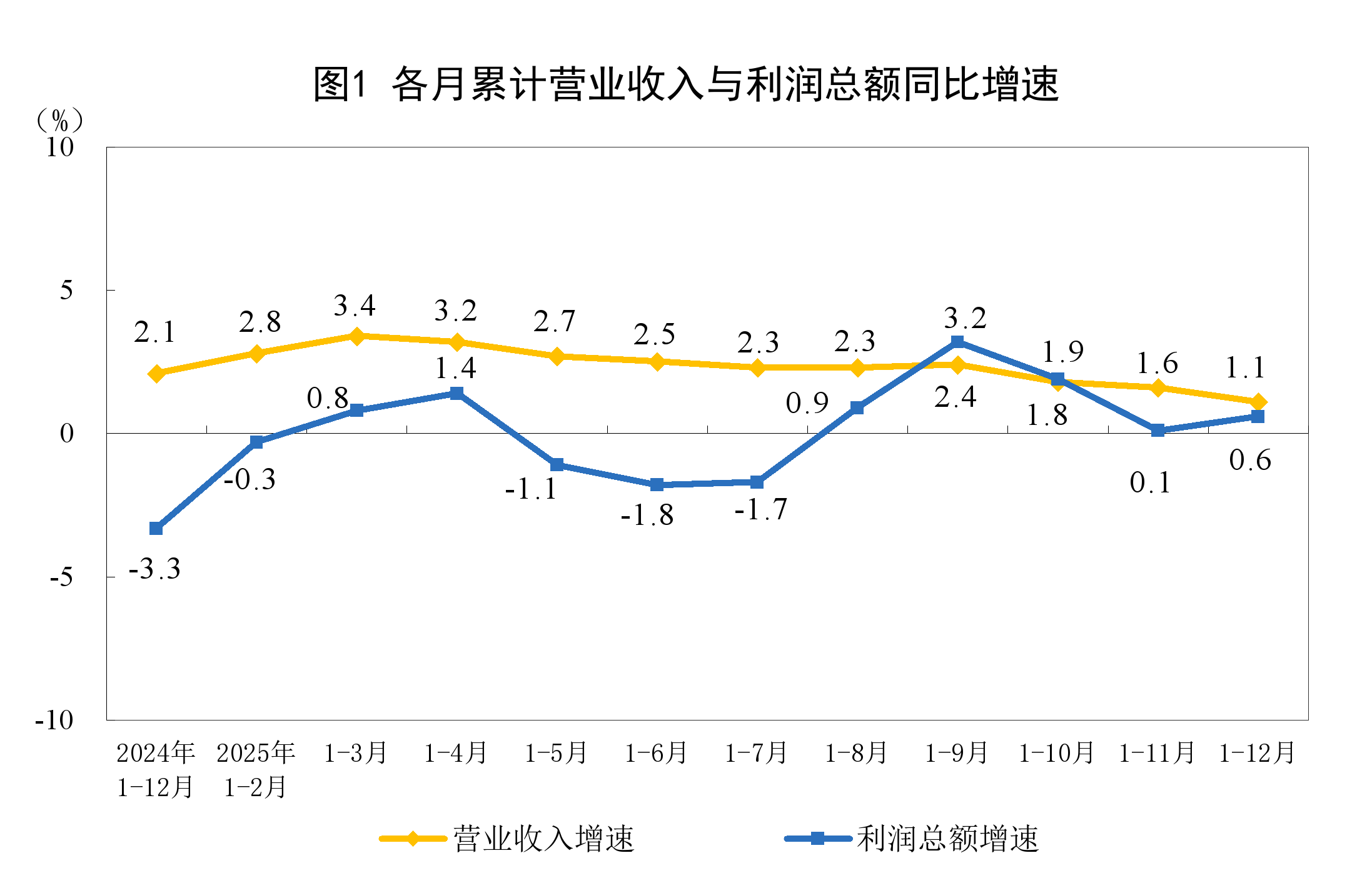 中国再保险:2025年承保利润大幅改善 所有国际业务平台均实现承保盈利