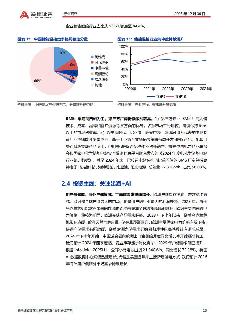 供需改善价格企稳 锂电产业链“多点开花”