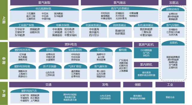 供需改善价格企稳 锂电产业链“多点开花”
