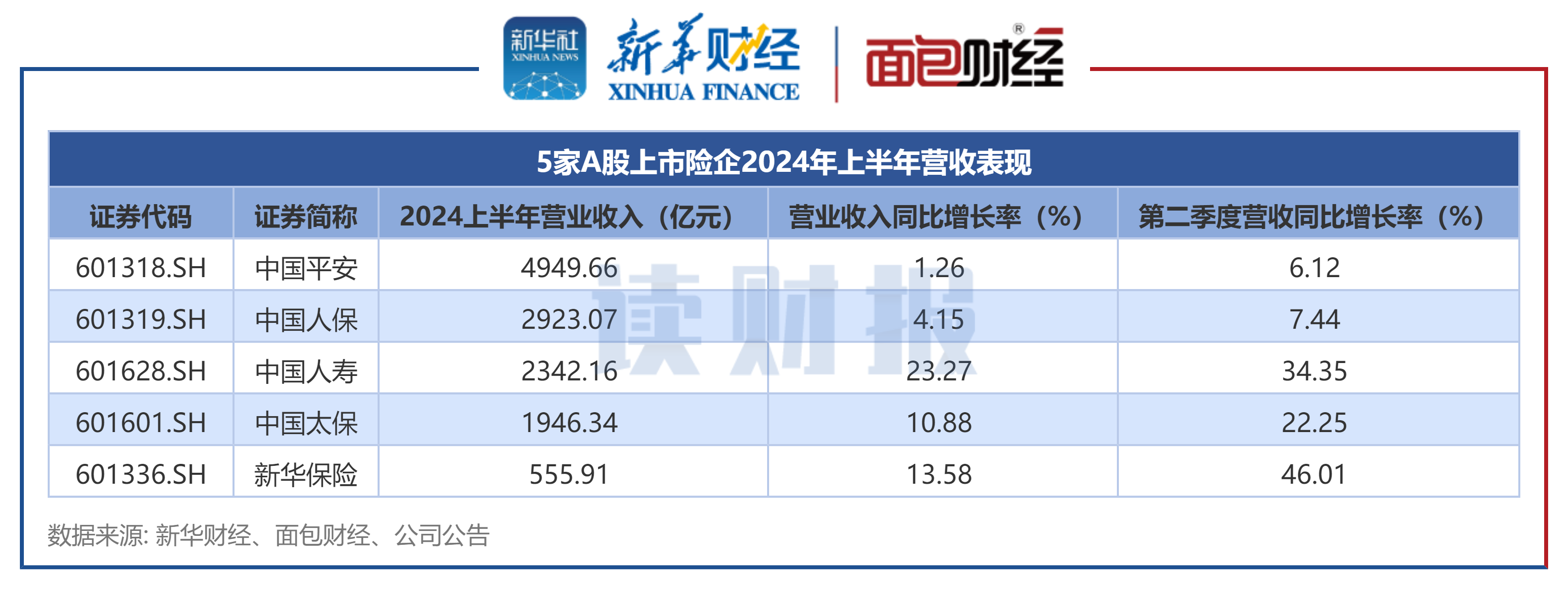 可转债基金，业绩亮眼！热门个券成收益关键