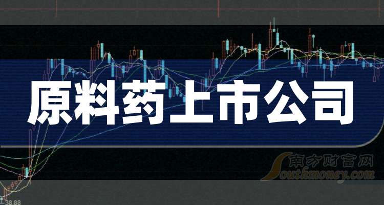 2月6日特一药业涨停：长寿药NMN，化学原料药，中药概念热股