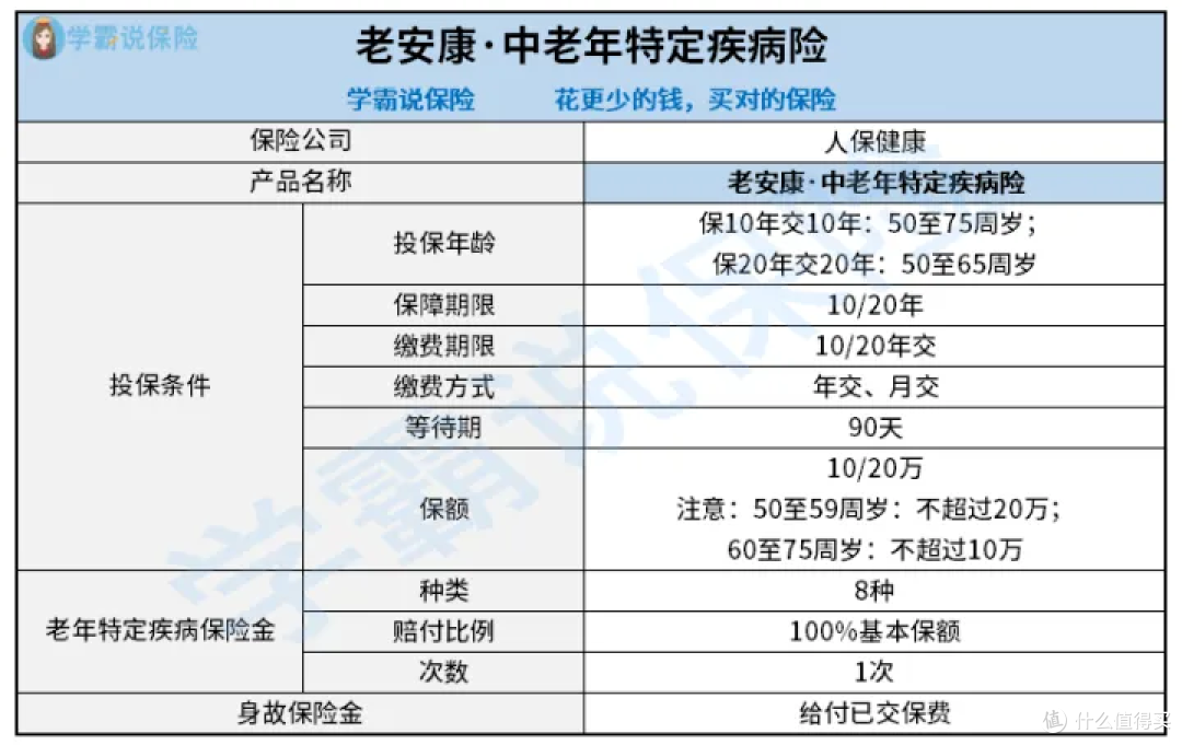 保险有温度,人保有温度_2026年漱口水行业市场深度调研及发展前景预测