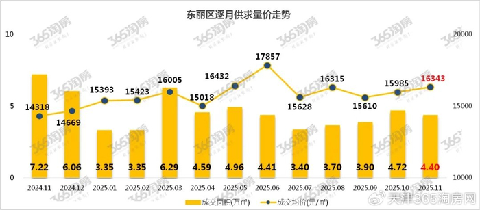 法国10年期国债收益率本周累涨2.2个基点